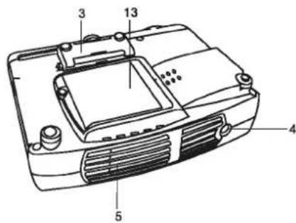 Technical diagram of a device with numbered components labeled 3, 13, 4, and 5