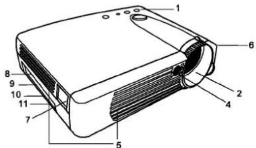 Technical diagram of a projector with numbered parts labeled for identification