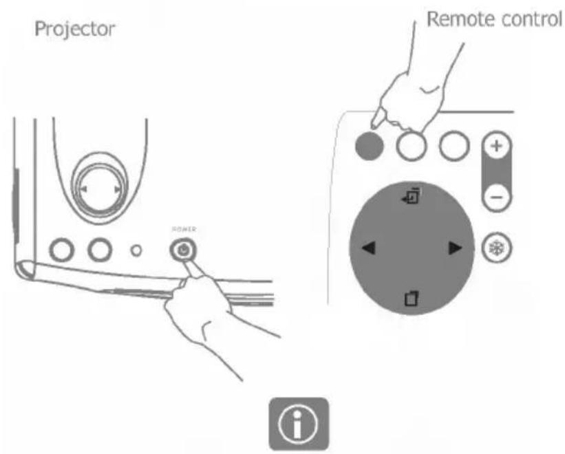 Projector Power Remote control