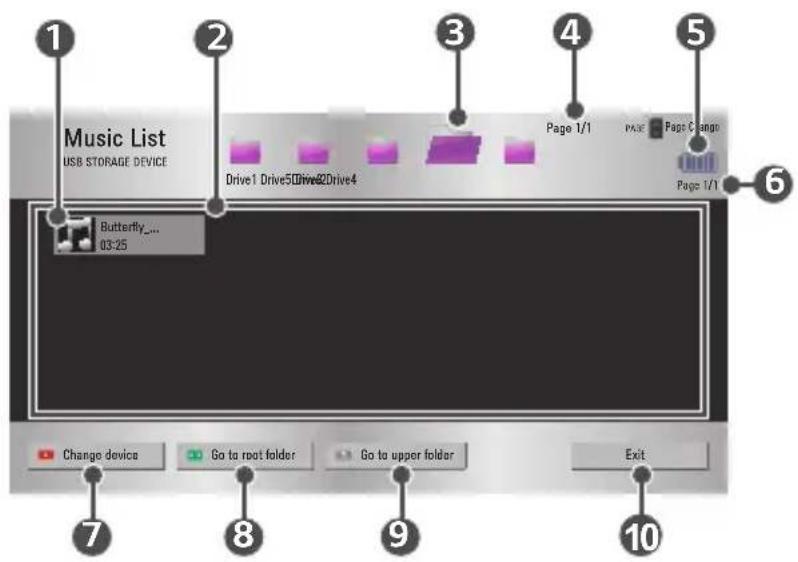 LG CineBeam PH30JG - Browsing Music List - 1