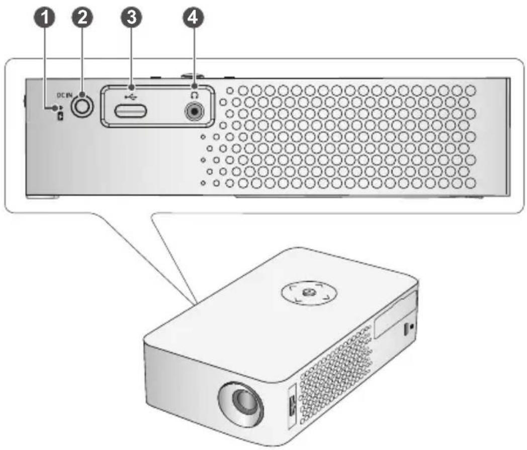 LG CineBeam PH30JG - Parts and Components - 4
