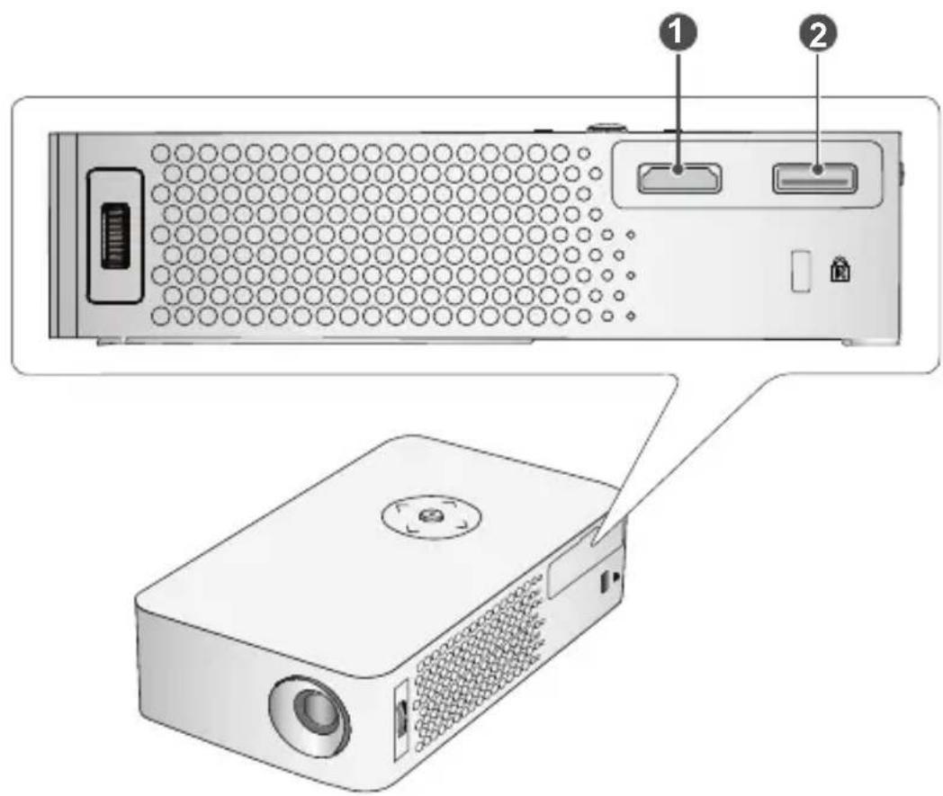LG CineBeam PH30JG - Side 2 - 1