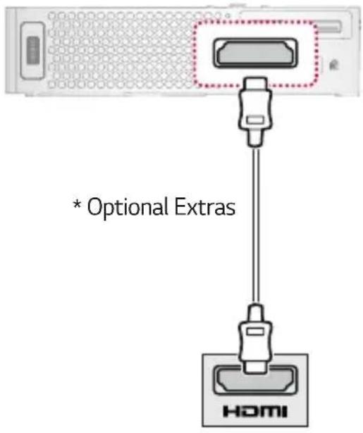 LG CineBeam PH30JG - Connecting a PC - 1