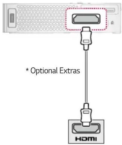 LG CineBeam PH30JG - Connecting to HD Receiver, DVD, or External Devices - 1