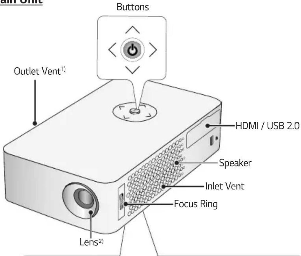 LG CineBeam PH30JG - Parts and Components - 1