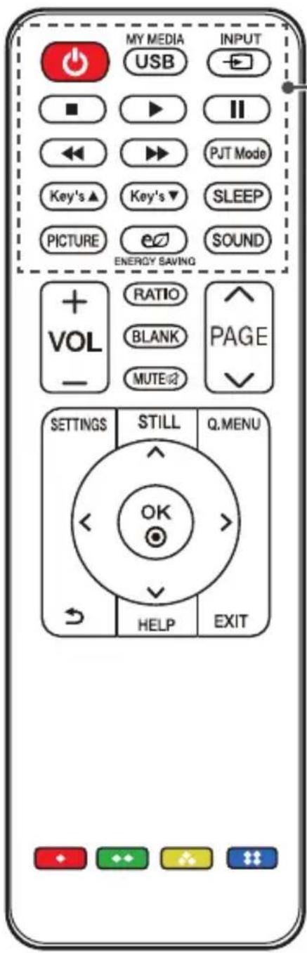 LG CineBeam PH30JG - CAUTION - 1