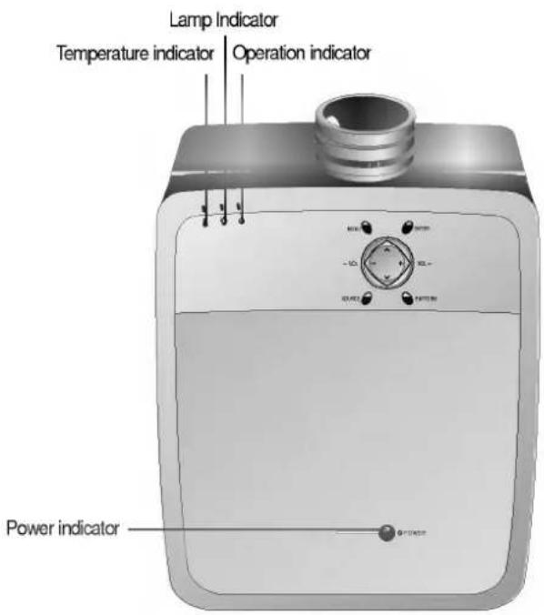 LG LP-XG22 - Projector Status Indicators - 1