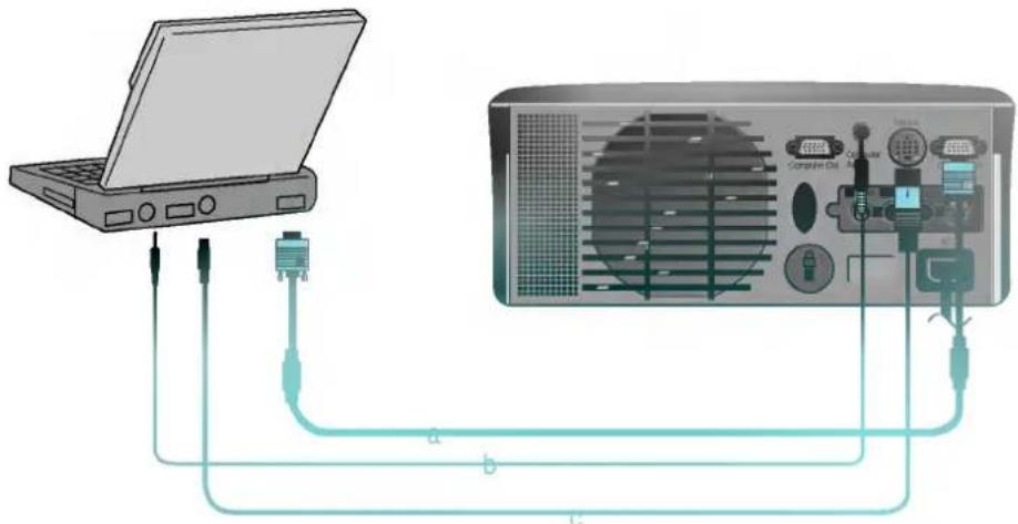 LG LP-XG22 - < How to connect > - 2
