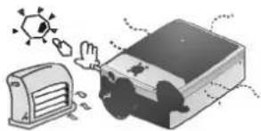 LG LP-XG22 - Place this projector in adequate temperature and humidity conditions. - 1