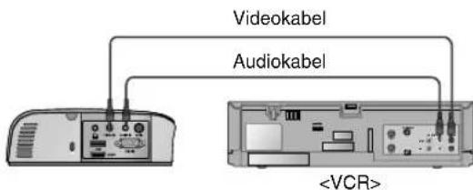 Videokabel Audiokabel
