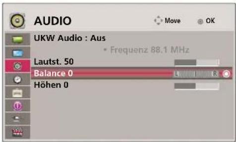 AUDIO UKW Audio : Aus • Frequenz 88.1 MHz Lautst. 50 Balance 0 Höhen 0