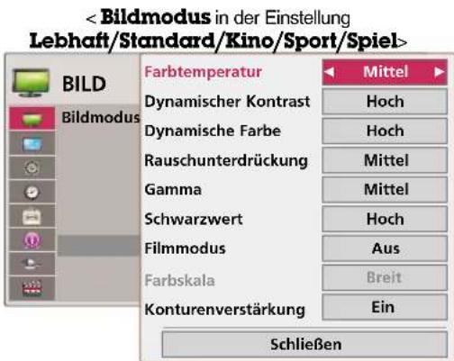 BILD Bildmodus Farbtemperatur Dynamischer Kontrast Dynamische Farbe Rauschunterdrückung Gamma Schwarzwert Filmmodus Farbskala Konturenverstärkung Mittel Hoch Hoch Mittel Mittel Hoch Aus Breit Ein Schließen