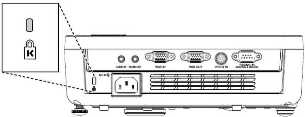 AUDIO IN AUDIO OUT RGB IN RGB OUT VIDEO IN RS232C IN CONTROL & SERVICE AC IN