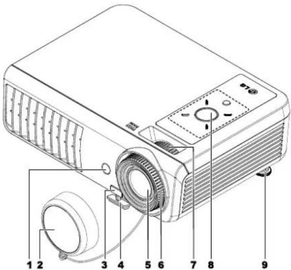 Labeled diagram of a projector with numbered parts for identification