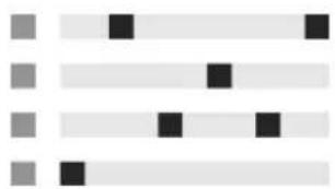 ABLETON Live 9 - Style- und Rate-Parameter - 2