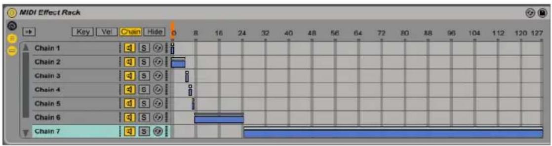 ABLETON Live 9 - Zonen für die Geräteketten-Wahl - 1