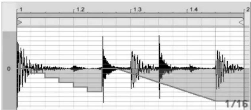ABLETON Live 9 - Beats umarrangieren - 1