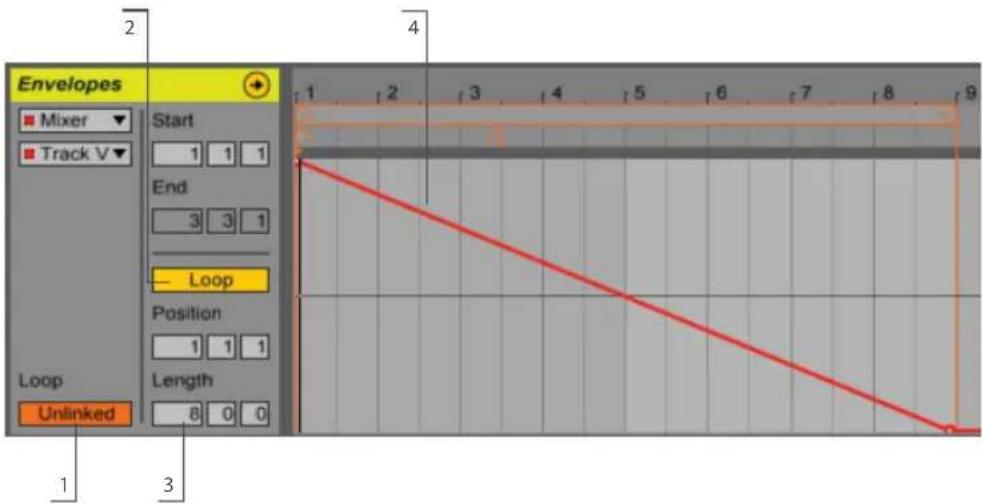 ABLETON Live 9 - Einen Fade-Out für ein Live Set programmieren - 1