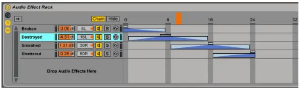 ABLETON Live 9 - Preset-Bänke mit Hilfe der Ein/Ausblendbereiche überblenden - 1