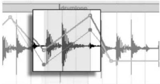 ABLETON Live 9 - Stützpunkte bearbeiten - 2