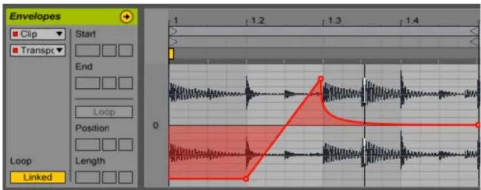 ABLETON Live 9 - Clip-Hüllkurven - 1