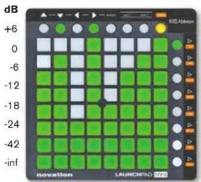 ABLETON Launchpad Mini - DIE SEITEN VOLUME / PAN / SNDA / SNDB - 1