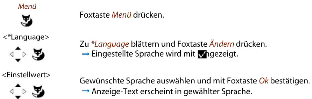 Menü Foxtaste Menü drücken. <*Language> Zu *Language blättern und Foxtaste Ändern drücken. → Eingestellte Sprache wird mit 📊hgezeigt. Gewünschte Sprache auswählen und mit Foxtaste Ok bestätigen. → Anzeige-Text erscheint in gewählter Sprache.