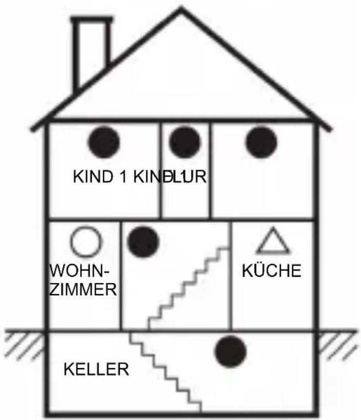 KIND 1 KINBLUR WOHN-ZIMMER KÜCHE KELLER