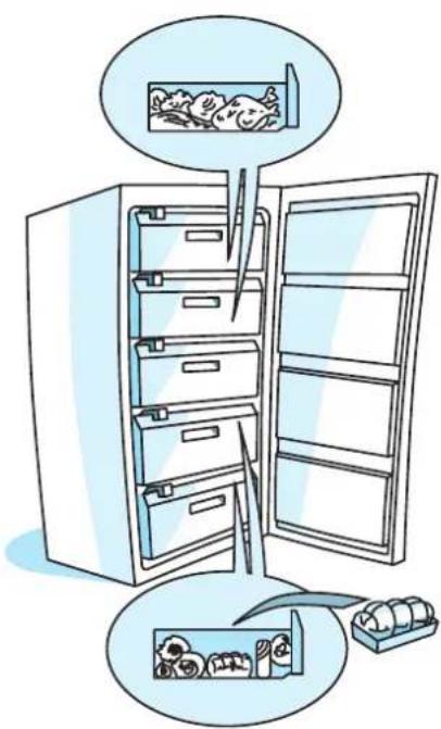WHIRLPOOL AFG 304/H - Hinweis: - 1