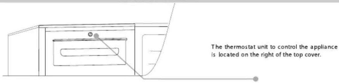 The thermostat unit to control the appliance is located on the right of the top cover.