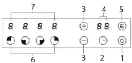 7 8 8 8 8 6 3 4 5 + 8 8 + - 1 3 2 1