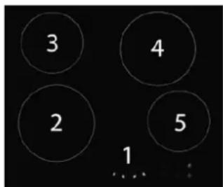 3 4 2 5 1