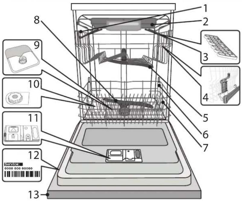 WHIRLPOOL WFF 4O33 DLTG X - Lesen Sie vor Inbetriebnahme des Geräts sorgfältig die Sicherheitshinweise. - 1