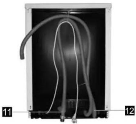 WHIRLPOOL ADPF 941 WH - Funktionen des Geschirrspülers - 2
