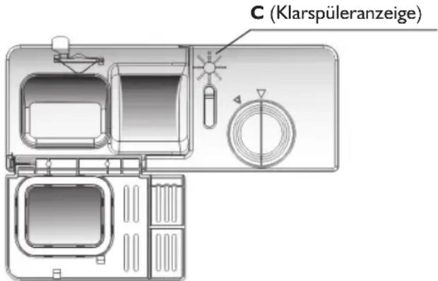 WHIRLPOOL ADPF 941 WH - Wann muss Klarspüler nachgefüllt werden? - 1