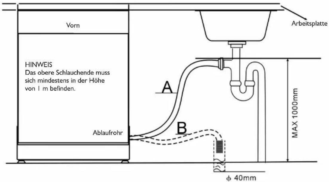 WHIRLPOOL ADPF 941 WH - Ablaufschlauchanschluss - 1