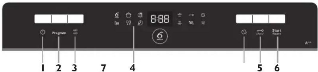 WHIRLPOOL ADPF 941 WH - Bedienfeld - 1