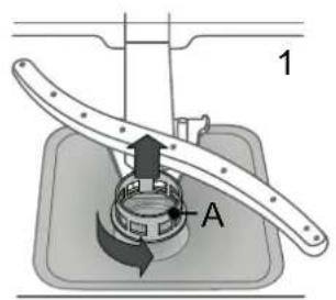 WHIRLPOOL WFO 3T321 P - Der Geschirrspüler darf nie ohne Filtersiebe oder mit ausgehängten Filtern in Betrieb genommen werden. - 1
