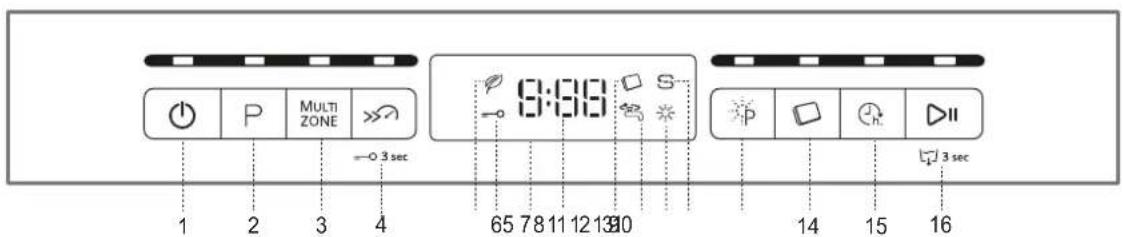 WHIRLPOOL WFO 3T321 P - PRODUKTBESCHREIBUNG - 2