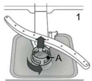 WHIRLPOOL WFO 3O33 D A - Der Geschirrspüler darf nie ohne Filtersiebe oder mit ausgehängten Filtern in Betrieb genommen werden. - 1