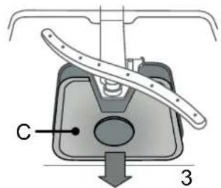 WHIRLPOOL WFO 3O33 D A - Der Geschirrspüler darf nie ohne Filtersiebe oder mit ausgehängten Filtern in Betrieb genommen werden. - 3