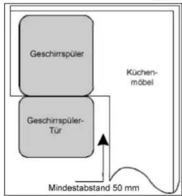 SCHAUB LORENZ DWB4565X - Abb. 1 - 2