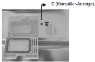 SCHAUB LORENZ DWB4565X - Zeitpunkt zum Nachfüllen des Klarspüler-Bepälters-Behälterbefüllen des Klarspüler - 1