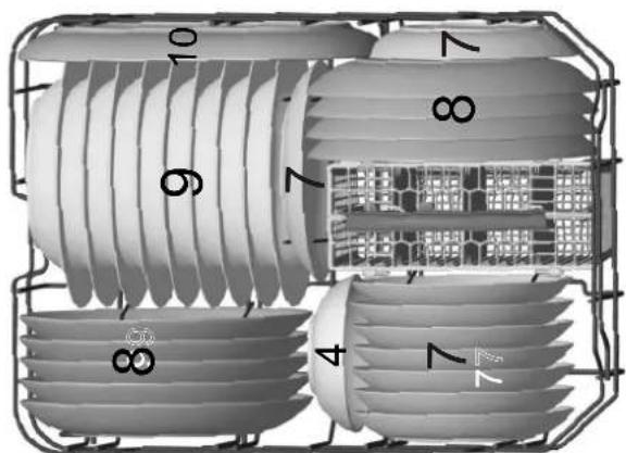 SCHAUB LORENZ DWB4565X - Geschirrkörbe laden gemäß En50242: - 5