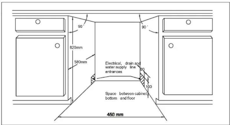 SCHAUB LORENZ DWB4565X - Abb. 1 - 1