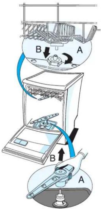 WHIRLPOOL ADP 9728 BLM - Sieb System - 1