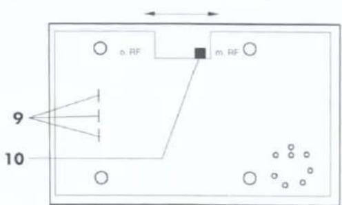 o. RF m. RF 9 10