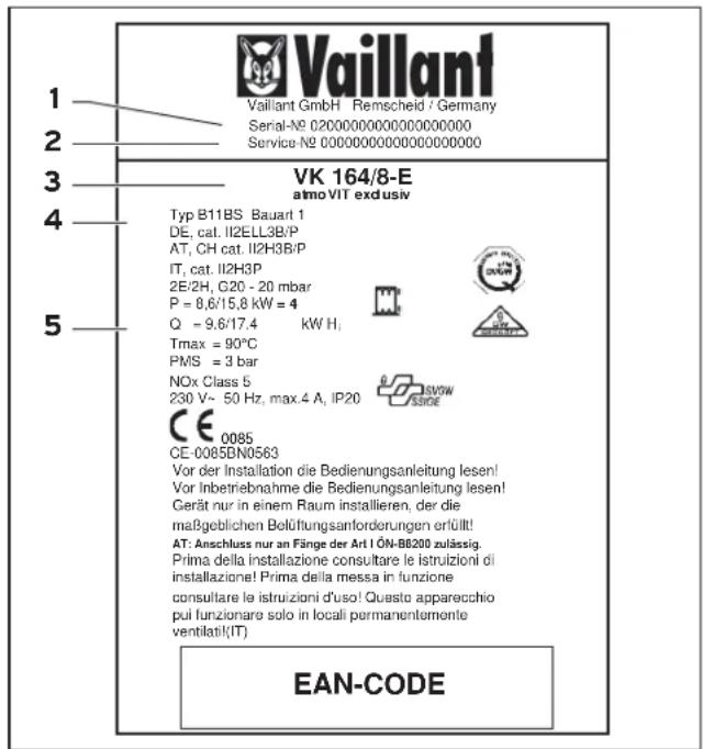 Vaillant GmbH Remscheid / Germany Serial-N° 02000000000000000000 Service-N° 00000000000000000000 1 2 3 4 5 VK 164/8-E atmo VIT exclusiv Typ B11BS Bauart 1 DE, cat. II2ELL3B/P AT, CH cat. II2H3B/P IT, cat. II2H3P 2E/2H, G20 - 20 mbar P = 8,6/15,8 kW = 4 Q = 9,6/17,4 kW H; Tmax = 90°C PMS = 3 bar NOx Class 5 230 V~ 50 Hz, max.4 A, IP20 CE 0085 CE-0085BN0563 Vor der Installation die Bedienungsanleitung lesen! Vor Inbetriebnahme die Bedienungsanleitung lesen! Gerät nur in einem Raum installieren, der die maßgeblichen Belüftungsanforderungen erfüllt! AT: Anschluss nur an Fänge der Art I ON-BB200 zulässig. Prima della installazione consultare le istruzioni di installazione! Prima della messa in funzione consultare le istruzioni d'uso! Questo apparecchio pui funzionare solo in locali permanentemente ventilati(IT) EAN-CODE