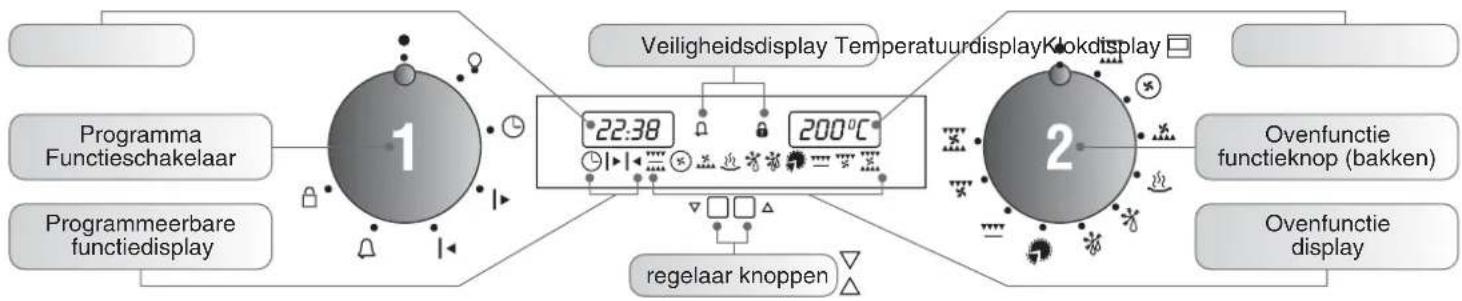 HOOVER HOP455 X - INSTRUCTIES VOOR HET GEBRUIK VAN DE OVEN - 1