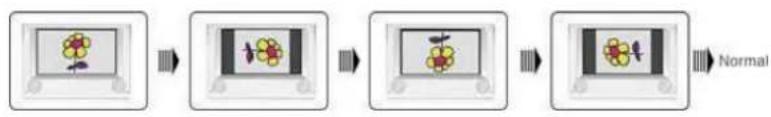 XORO HSD 7599 - Bild rotieren - 1